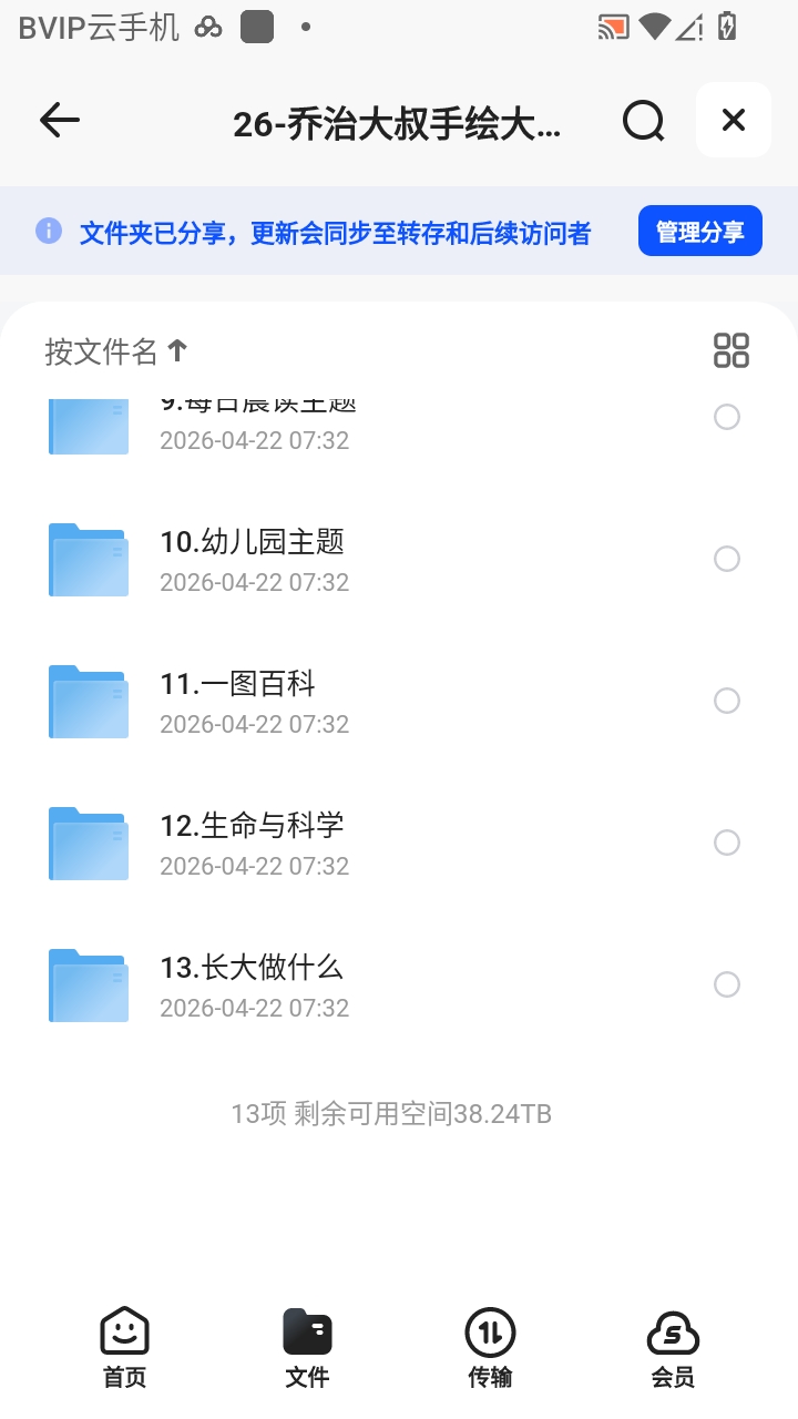 （分享）26-乔治大叔手绘大合集 封面