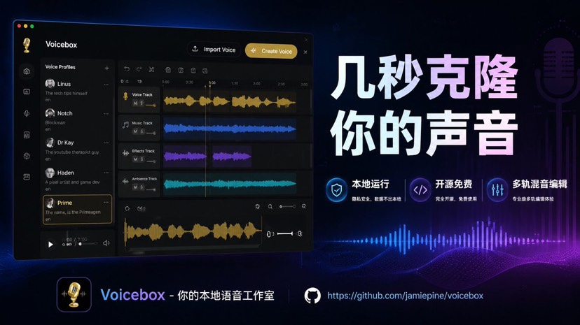 VoiceBox  3秒语音克隆 本地全能合成神器 封面
