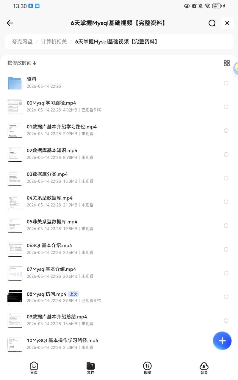 6天掌握MySQL基础视频（184课时） 封面
