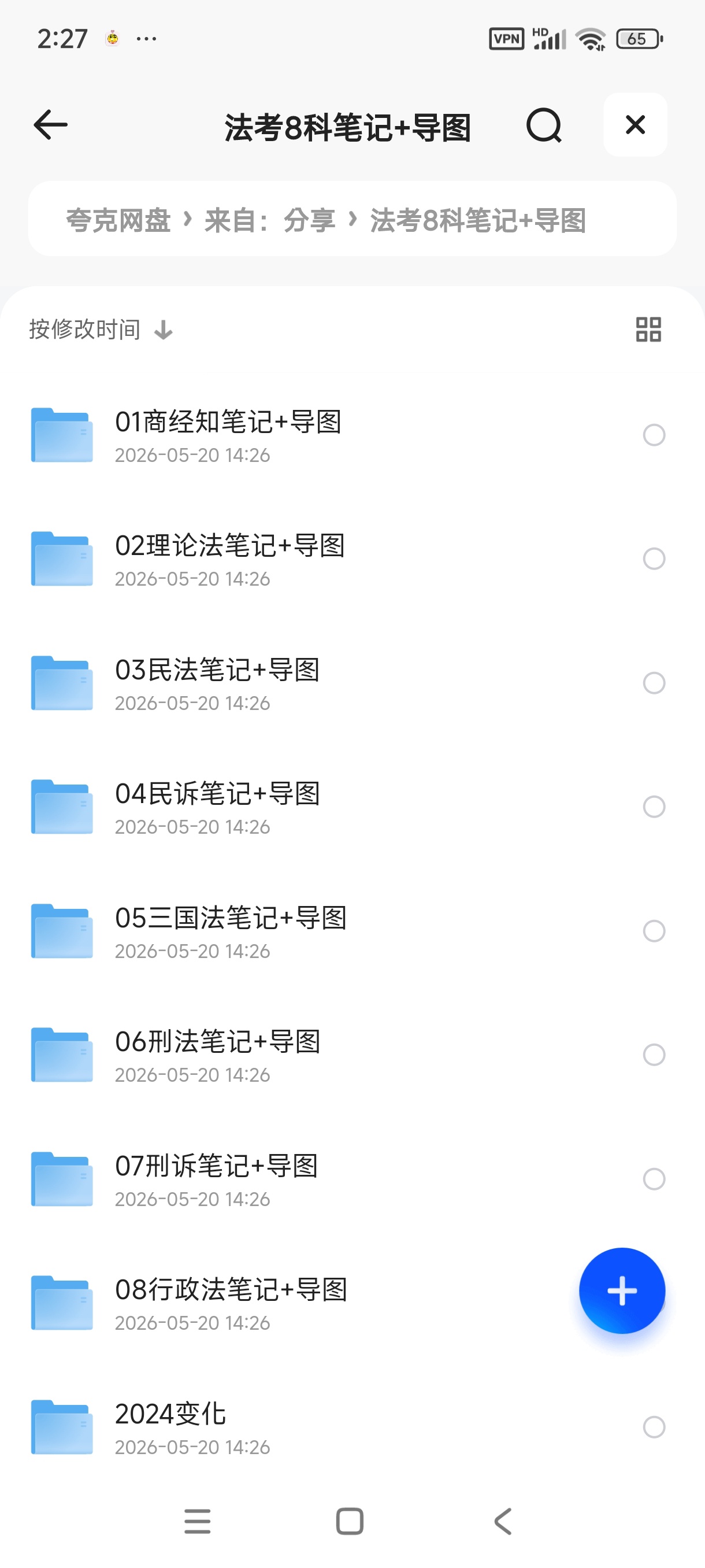 法考8科笔记+导图 封面