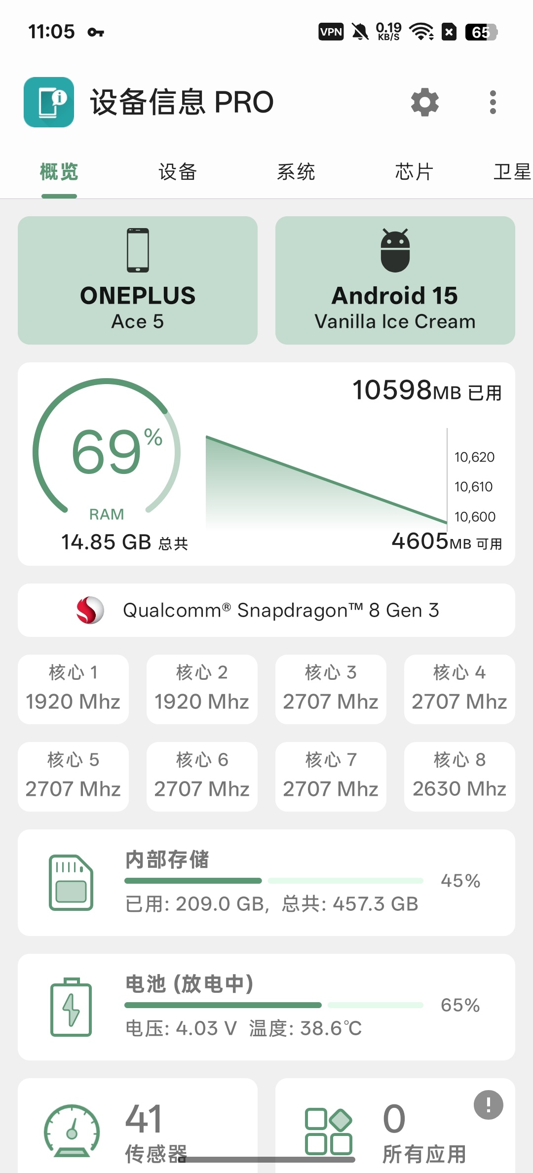 设备信息一键查看手机各种信息解锁会员版