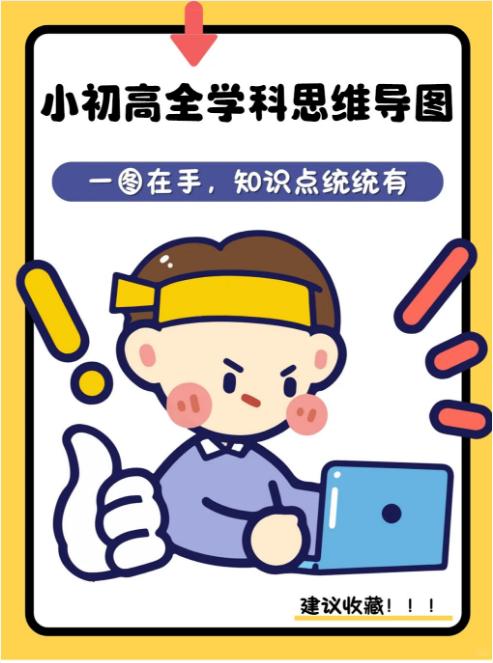 【分享】📚小初高全学科思维导图（可下载打印）🧠清晰逻辑+ 封面