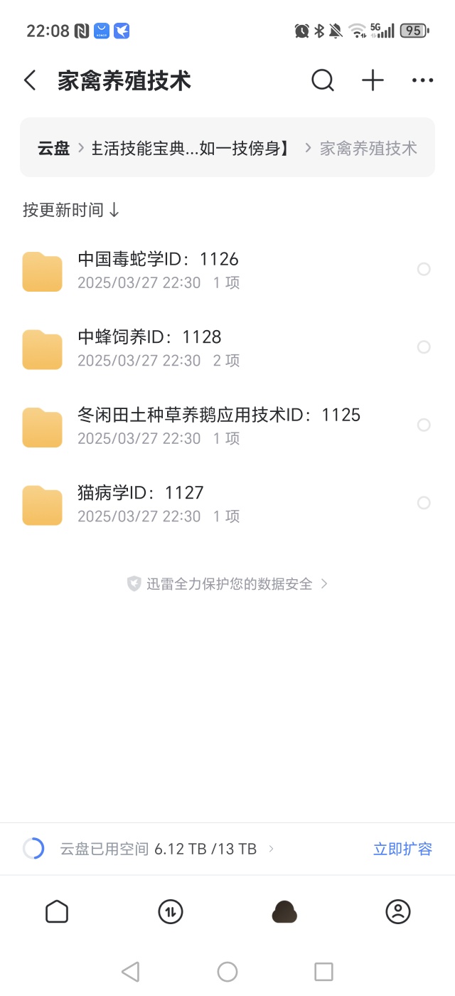 【分享】生活技能宝典。！ 封面