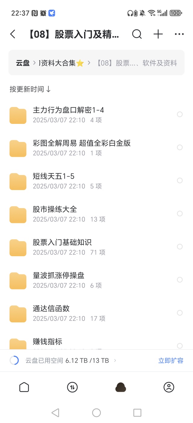 【分享】股票知识学习资料大全 封面