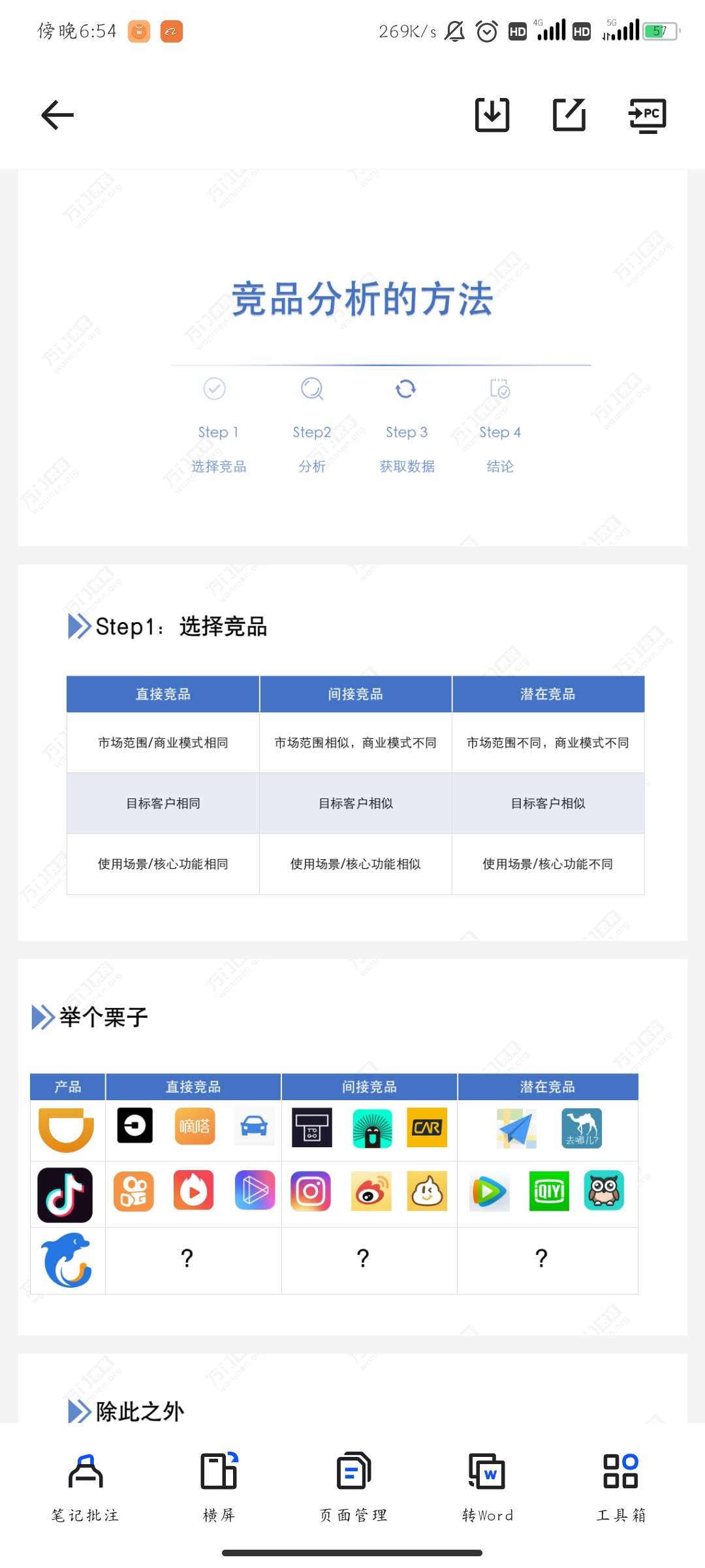 产品小白初探：竞品分析 封面