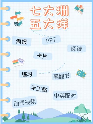 【分享】🌎《七大洲、五大洋主题英语学习素材》你能用英语说 封面
