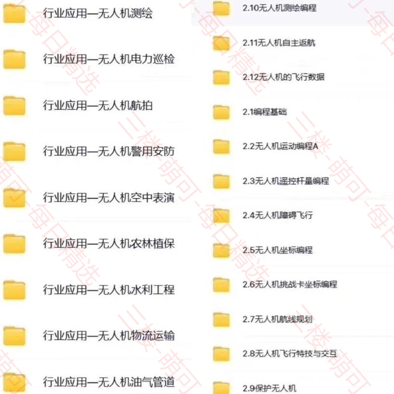 【分享】无人机专业技术知识合集 电子资料适合学习研究！ 封面