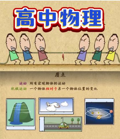 【分享】🔥🔥【高中物理】秒懂考点！动画拆解重难点，电磁学 封面