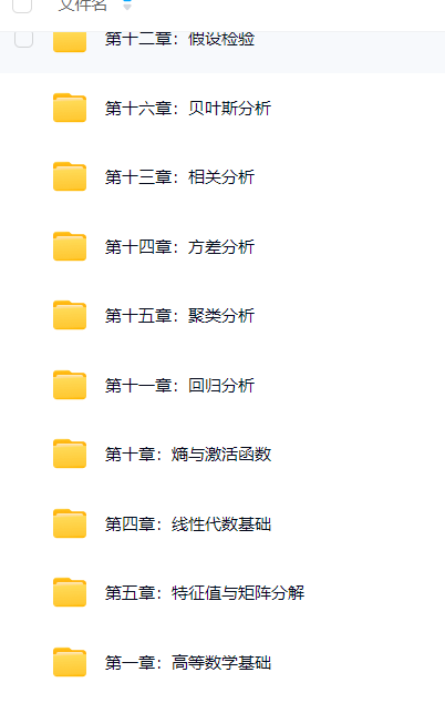 【分享】二、高数基础 封面
