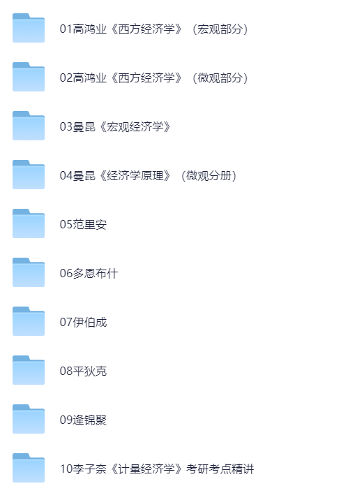 【分享】考研经济类专业课合集 封面