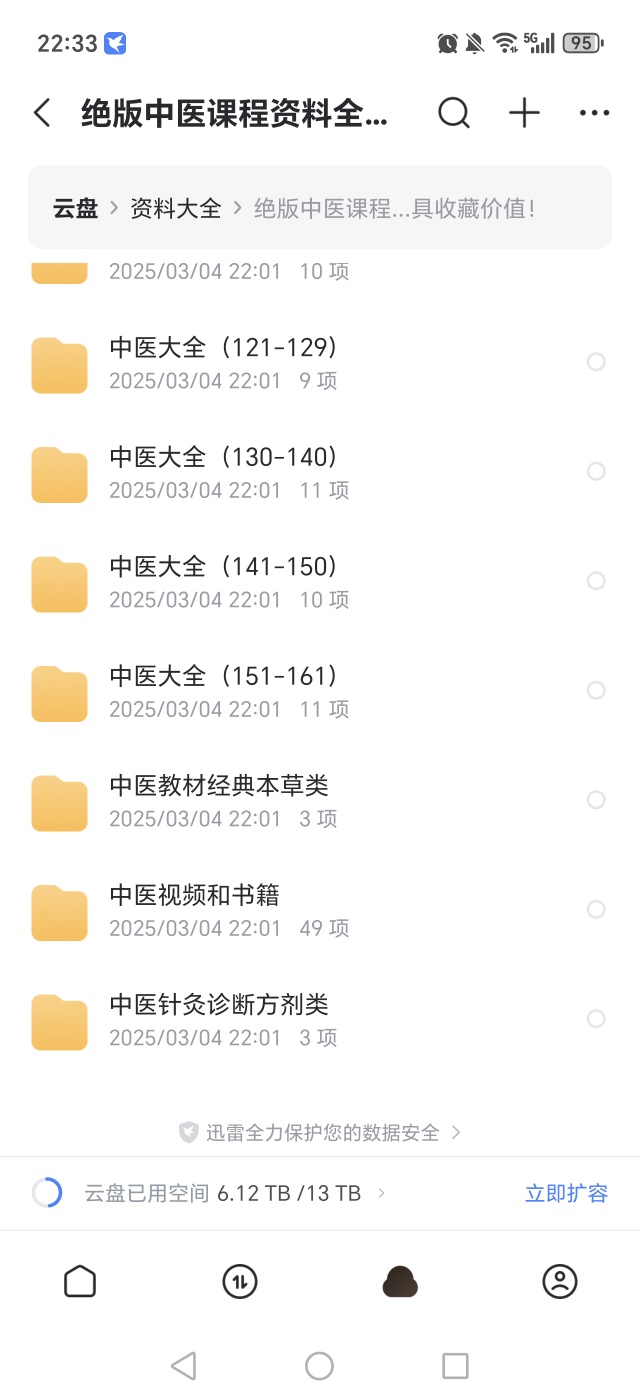 【分享】绝版中医古籍全套资料合集。 封面