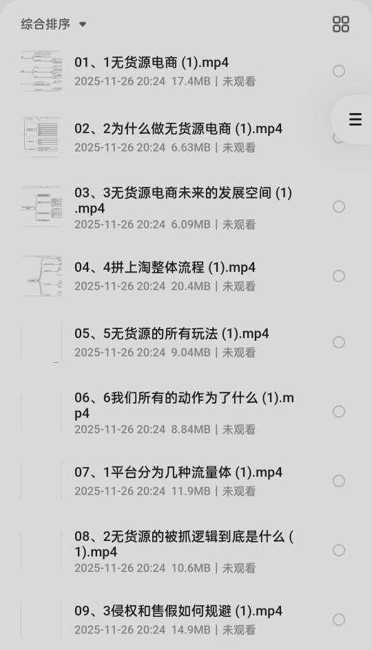 淘宝无货源精细化运营玩法 封面
