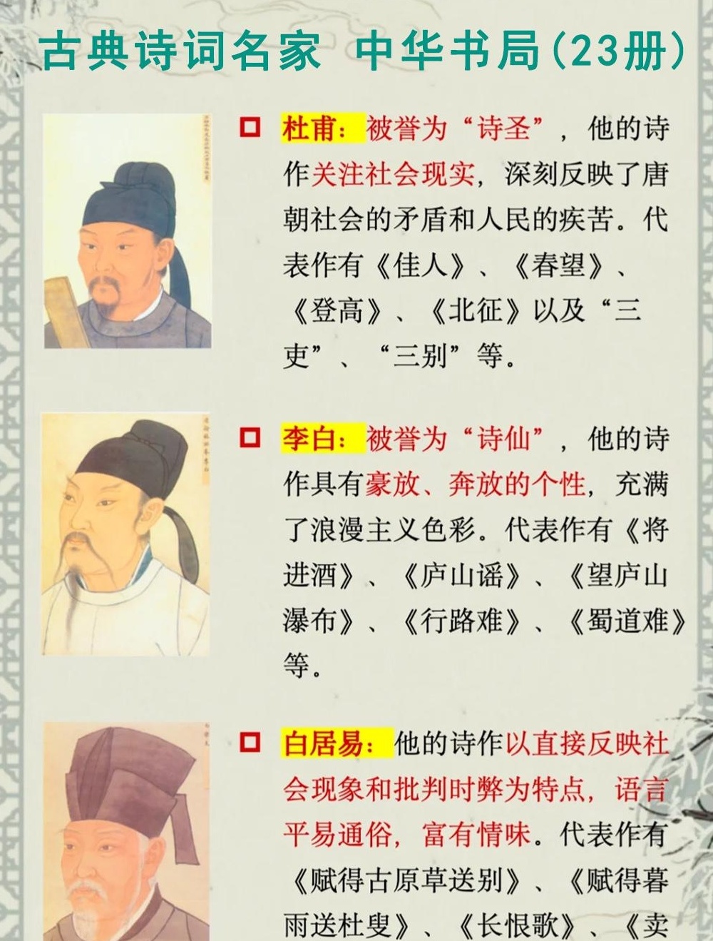 【分享】古典诗词名家中华书局（23册）高清电子书📖学古 封面