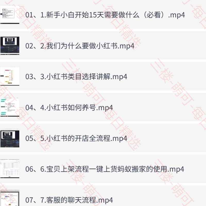 【分享】小红书电商运营全链路实战，从0到1搭建账号体系 封面