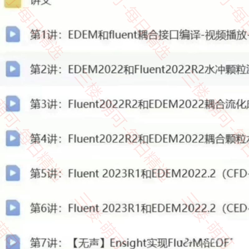 【分享】edem2022和fluent2023耦合案例，可以快速 封面