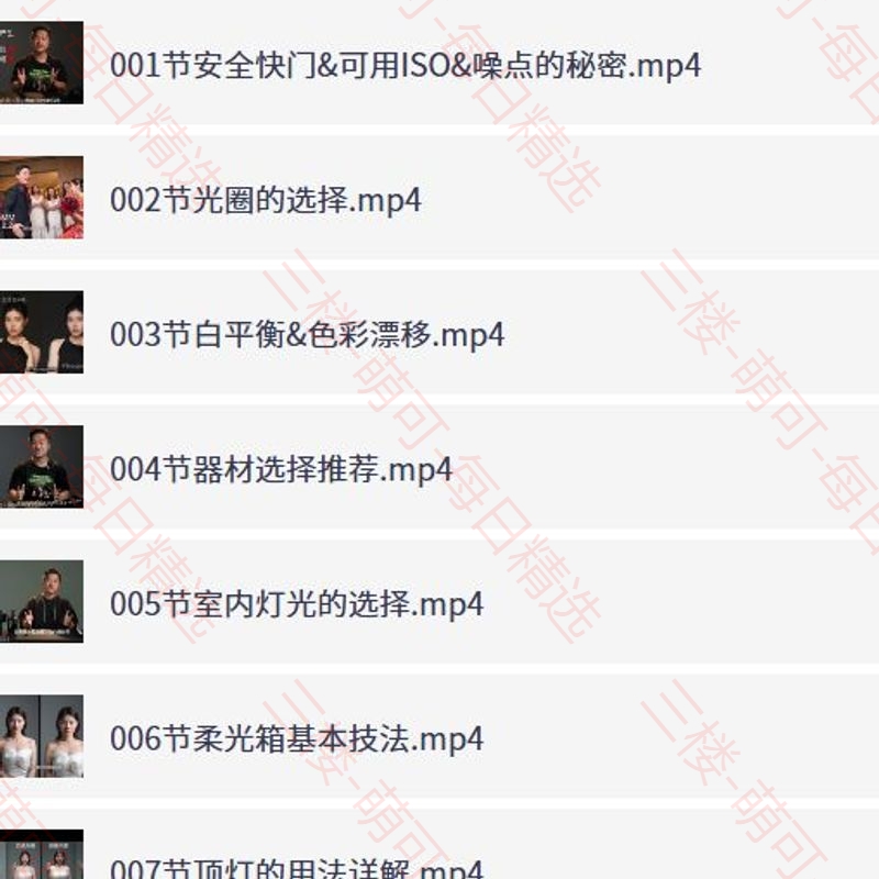 【分享】张小翼 - “进阶之路”张小翼的全能摄影班 封面
