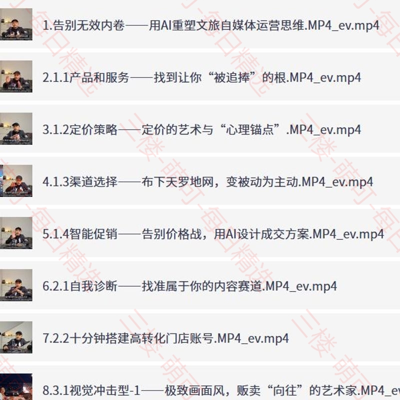 【分享】文旅商家AI自媒体实战宝典，数字化营销策略+流量变现 封面