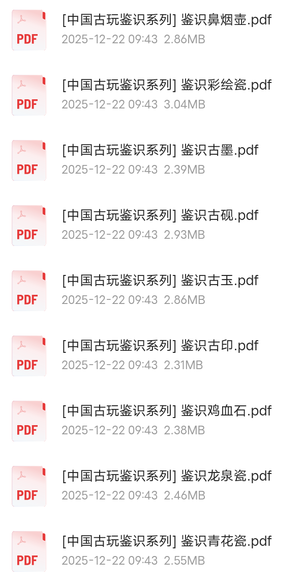 【分享】中国古玩鉴识系列 封面