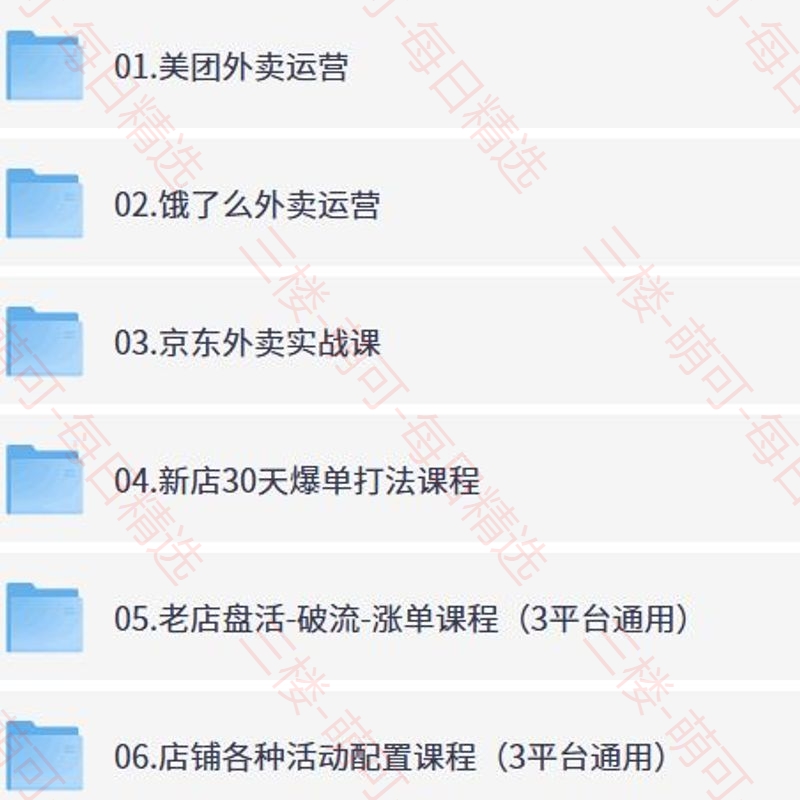 【分享】餐饮外卖运营从0到1实战指南，堂食小店也能精通线上爆单 封面