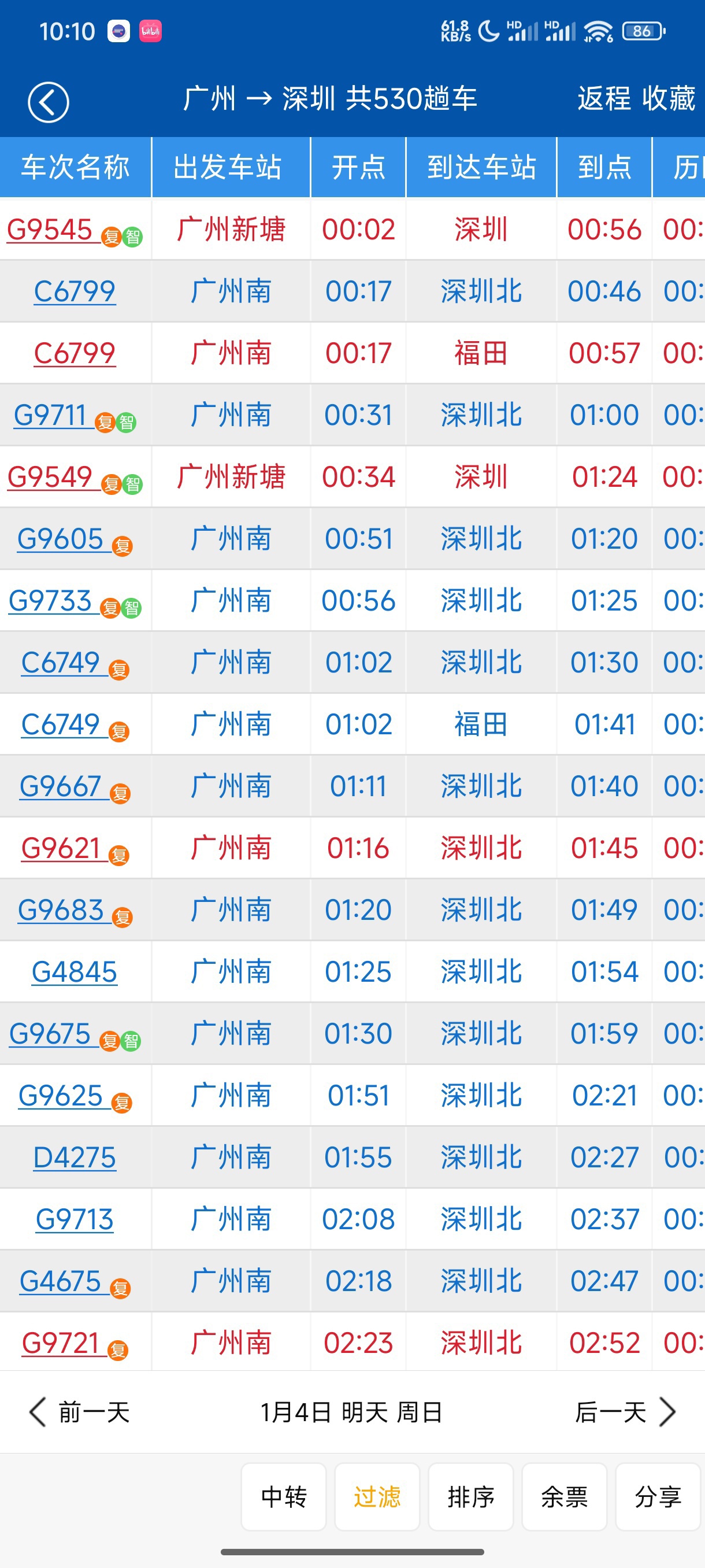 路路通火车出行查询与购票工具可无网查询 封面