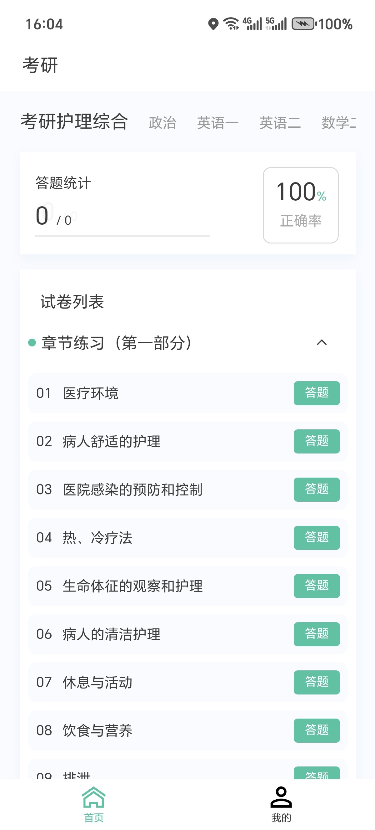 ［分享］考研原题库📚考研必藏！上岸冲刺神器 封面