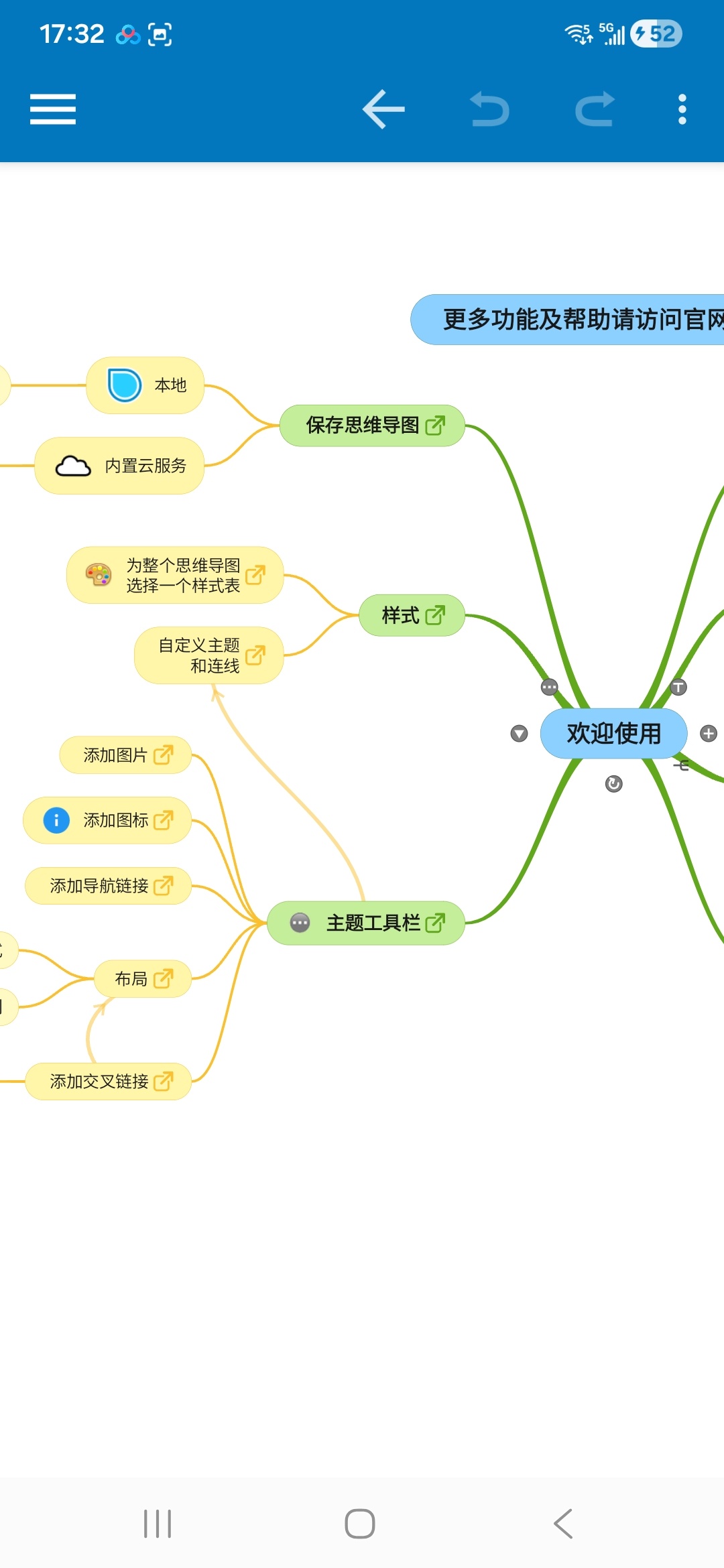 SimpleMind Pro 2.8.1 中文汉化版 封面