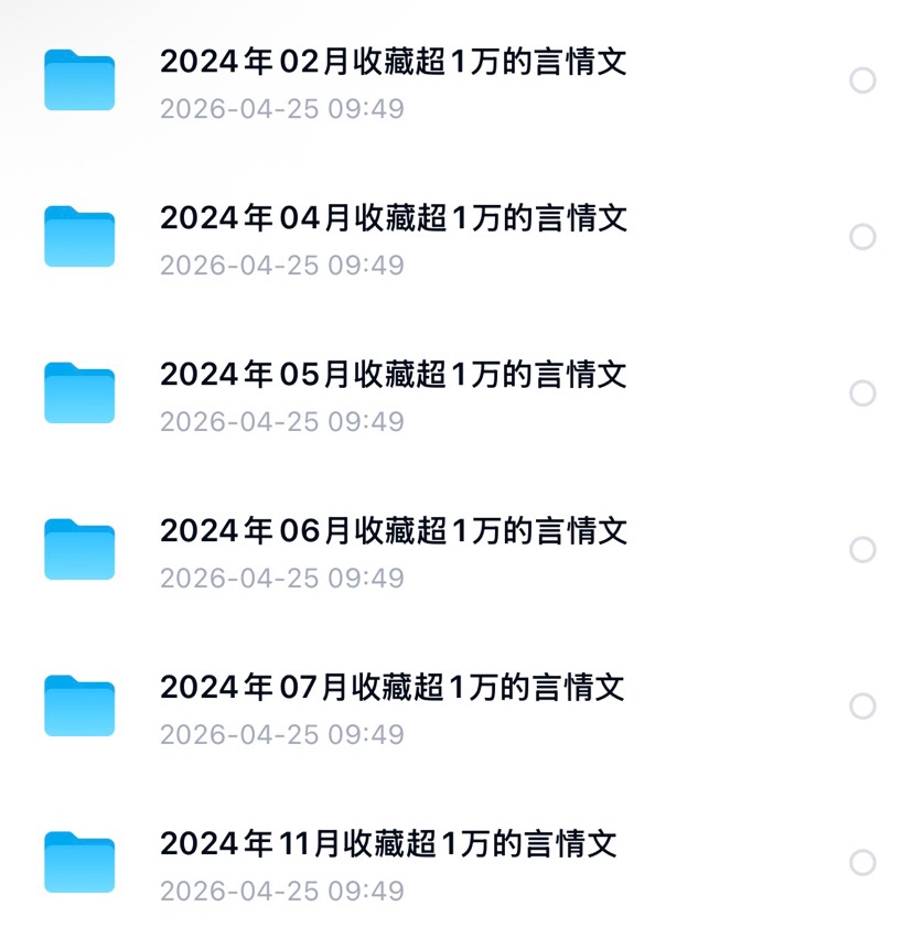 2024年1-12月收藏超1万的小说 封面