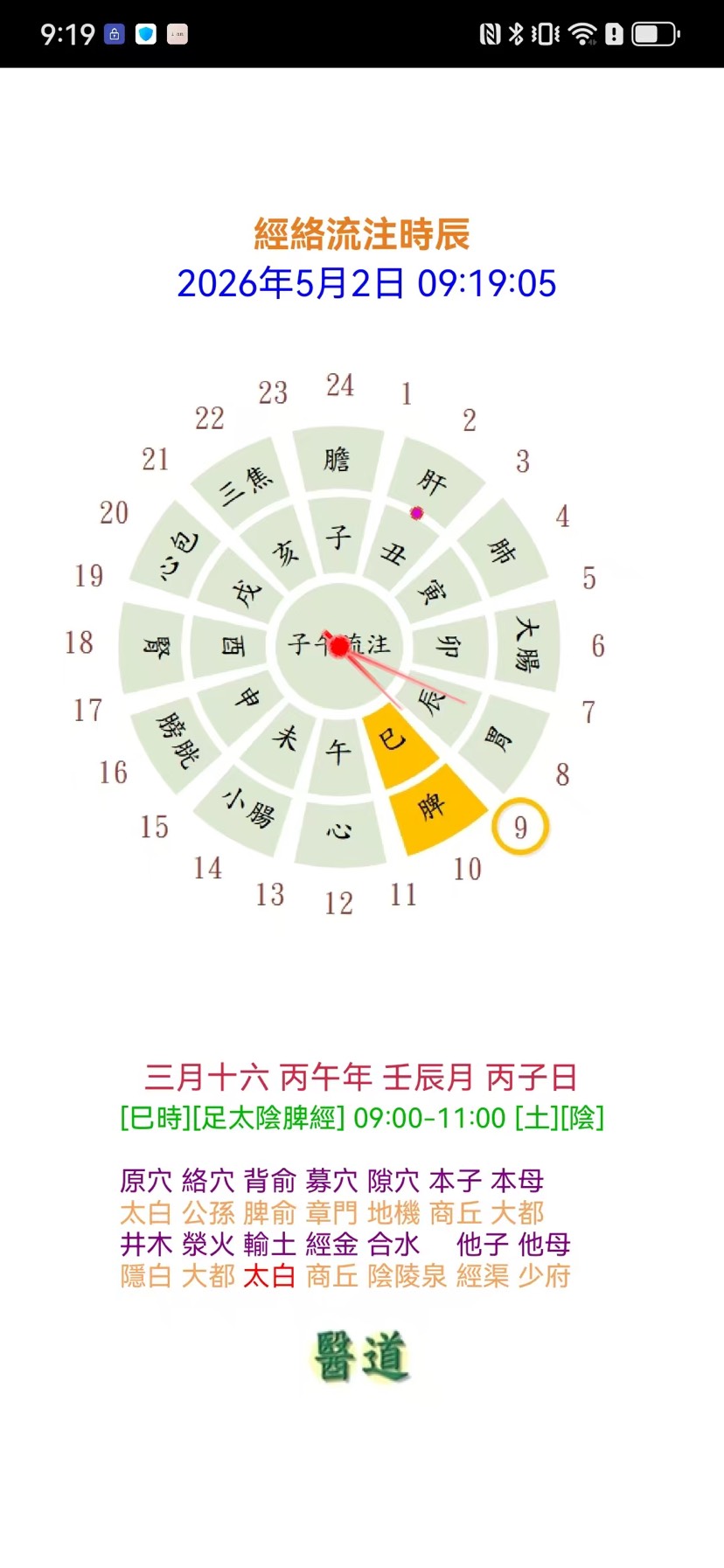 🧡经络流注时辰7.0｜极简中医养生工具！十二经脉气血查询 封面
