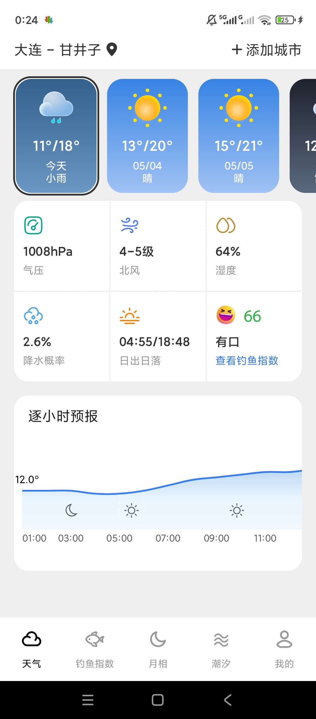 精准钓鱼天气多维气象分析垂钓渔获提升神器