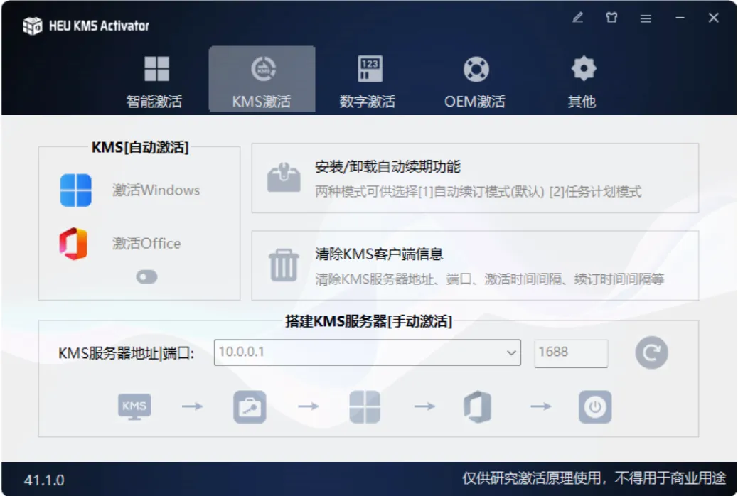 Office最强助手一键激活所有office告别付费 封面