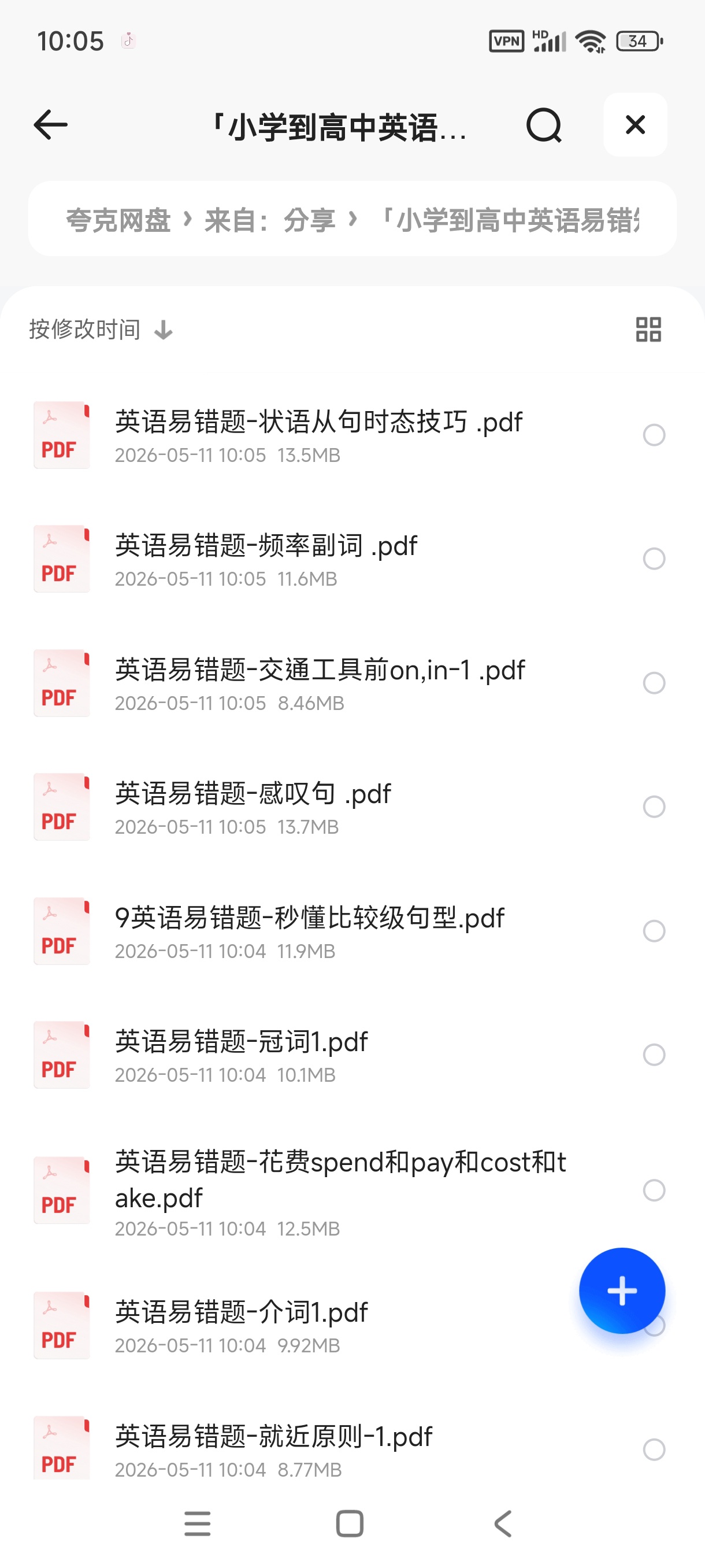 小学到高中英语易错知识点合集 封面