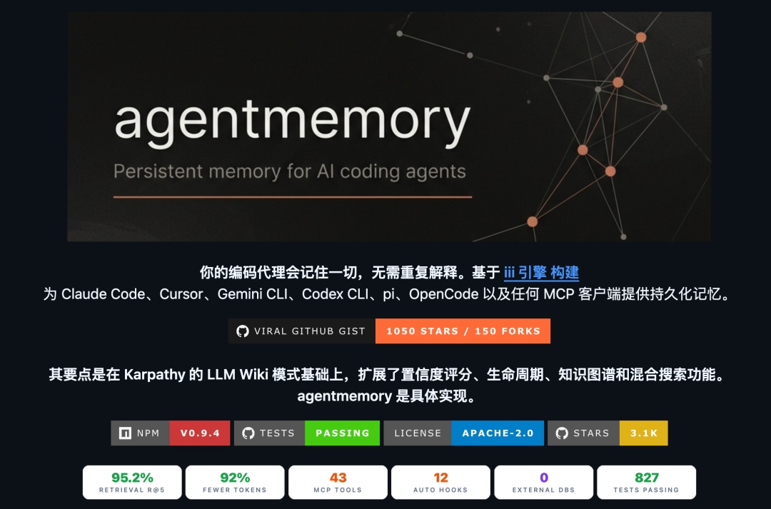 GitHub开源项目推荐 封面