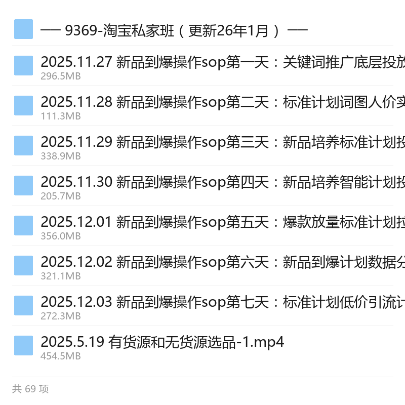 淘宝高阶运营：选品爆款全店动销