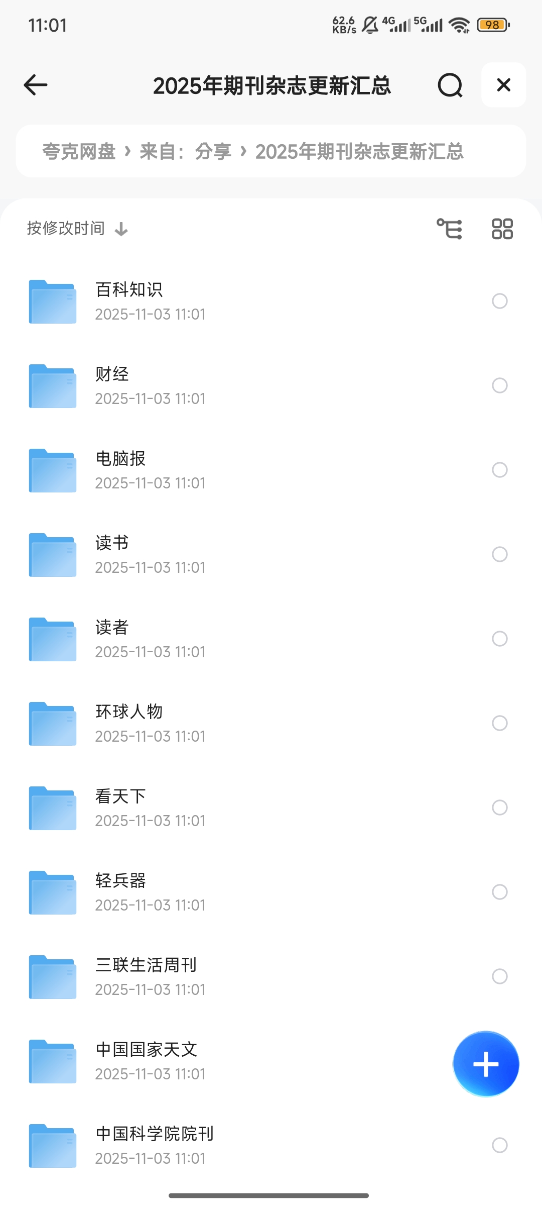 【分享】2025年期刊杂志更新汇总 封面