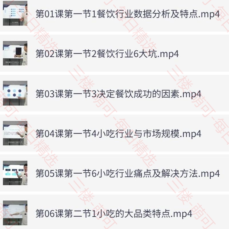 【分享】陈丫丫 - 小吃创业培训 封面