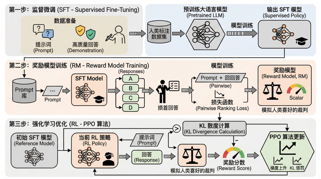 Nano Banana可以退位了，GPT Image2登场 封面