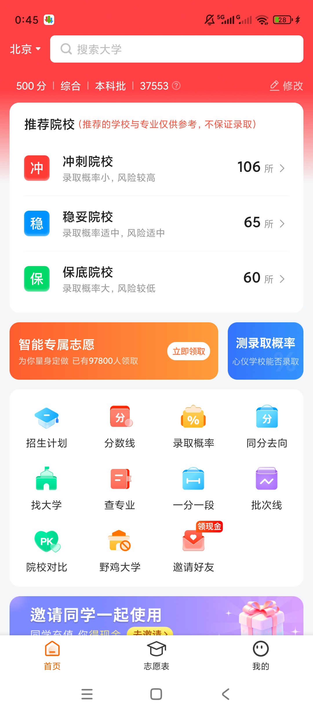 原创解锁高考志愿指南解锁会员志愿填报精准指导神器