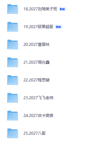 2027考研英语章晋林
