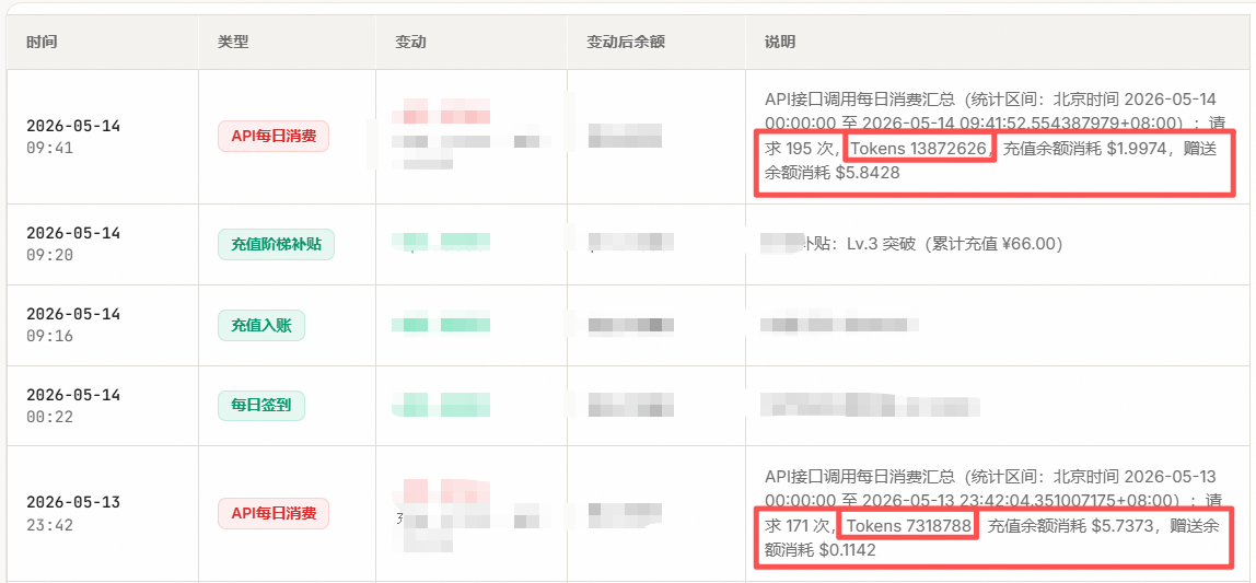 瓜分奖池云智网址导航+用户后台+管理后台+兑换系统 封面