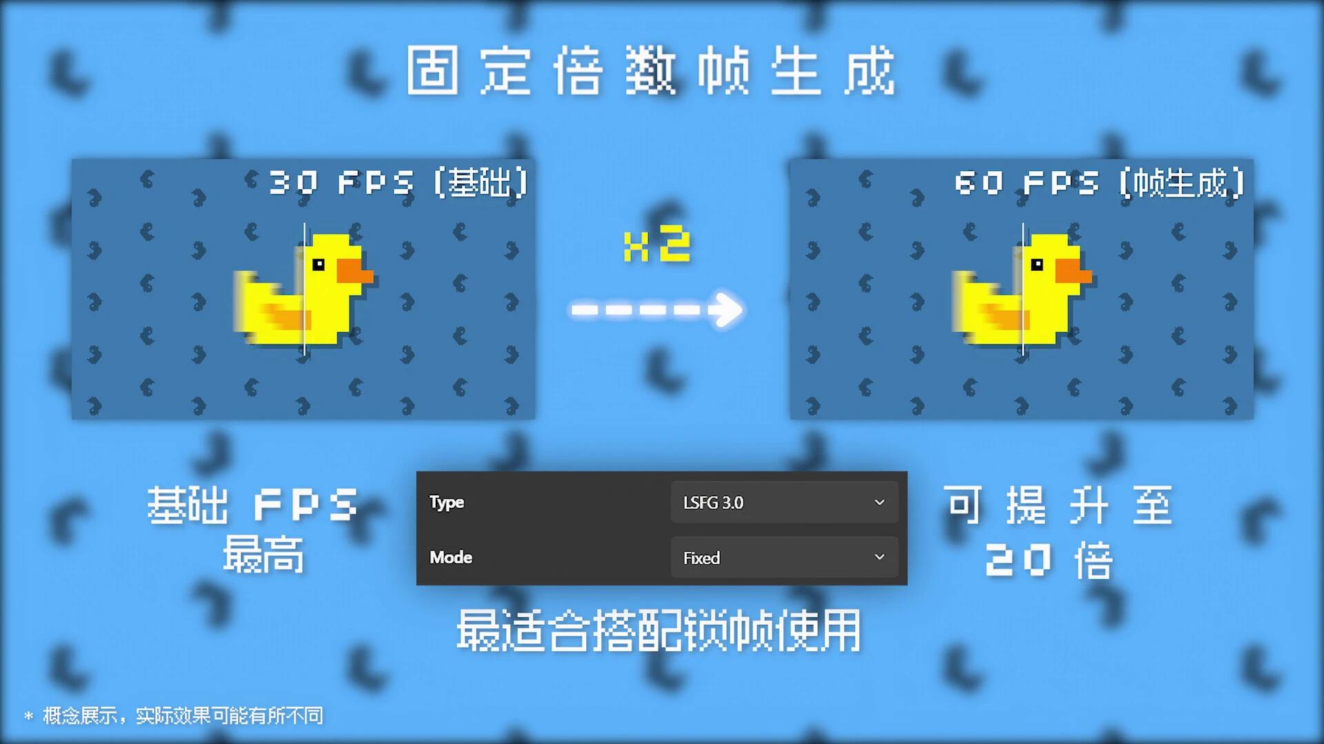 游戏推荐无损缩放，小黄鸭，配置不够的兄弟看过来