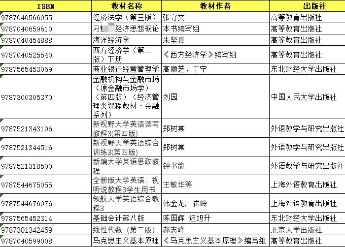 找书 大学教材