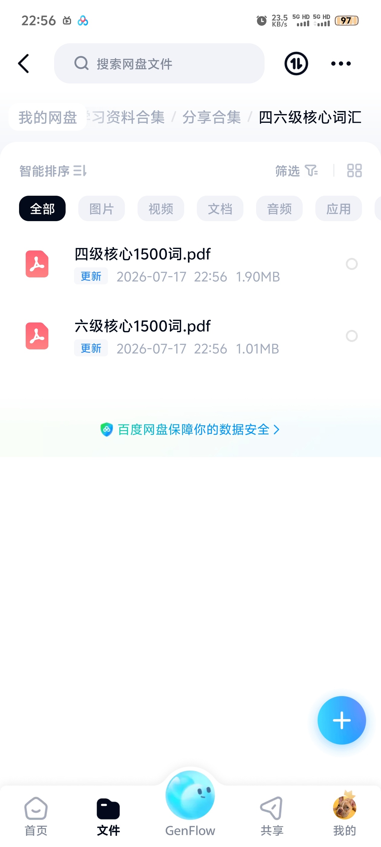 四六级核心词汇