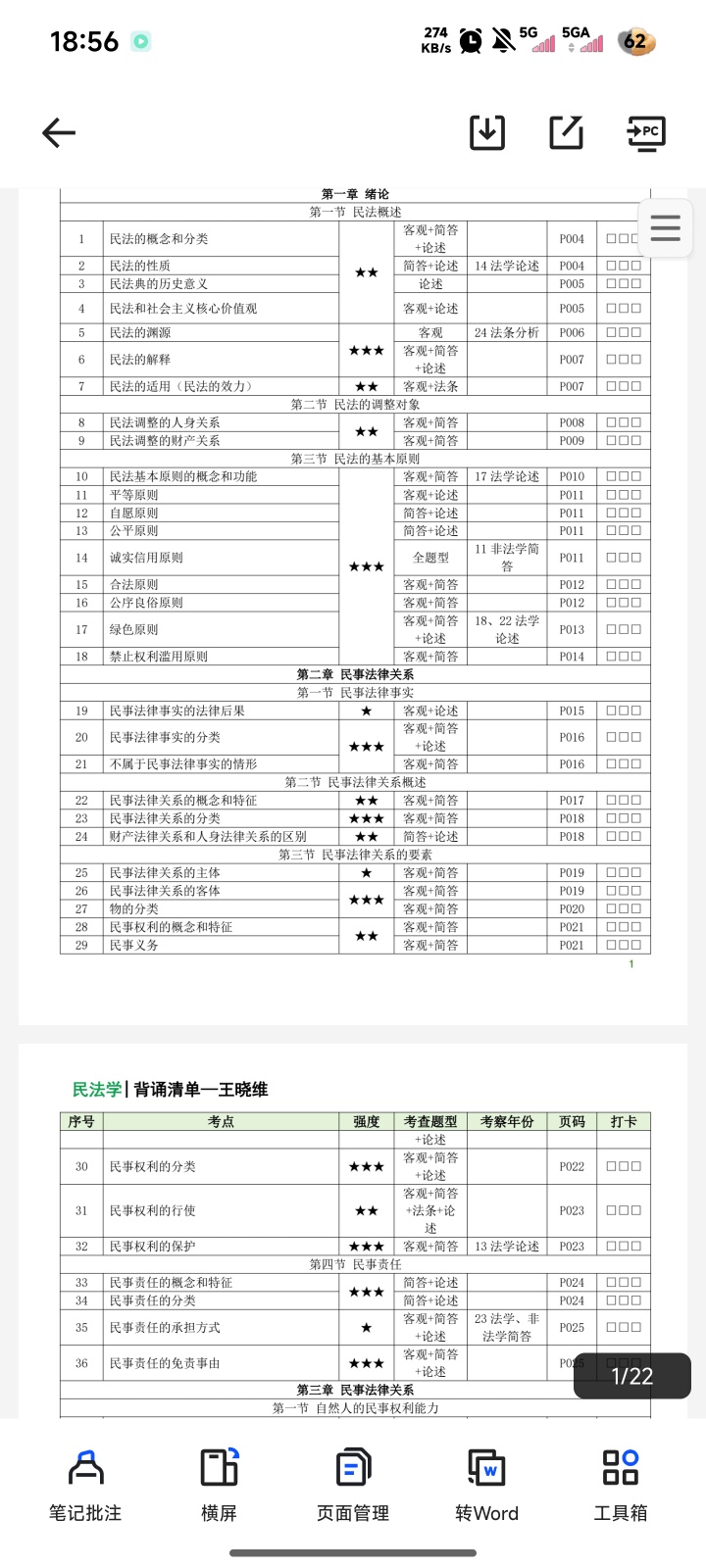 27法硕背诵清单