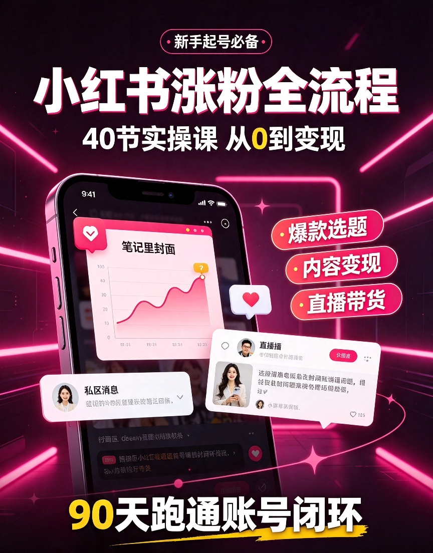 小红书涨粉全流程：从0到变现实战课 封面