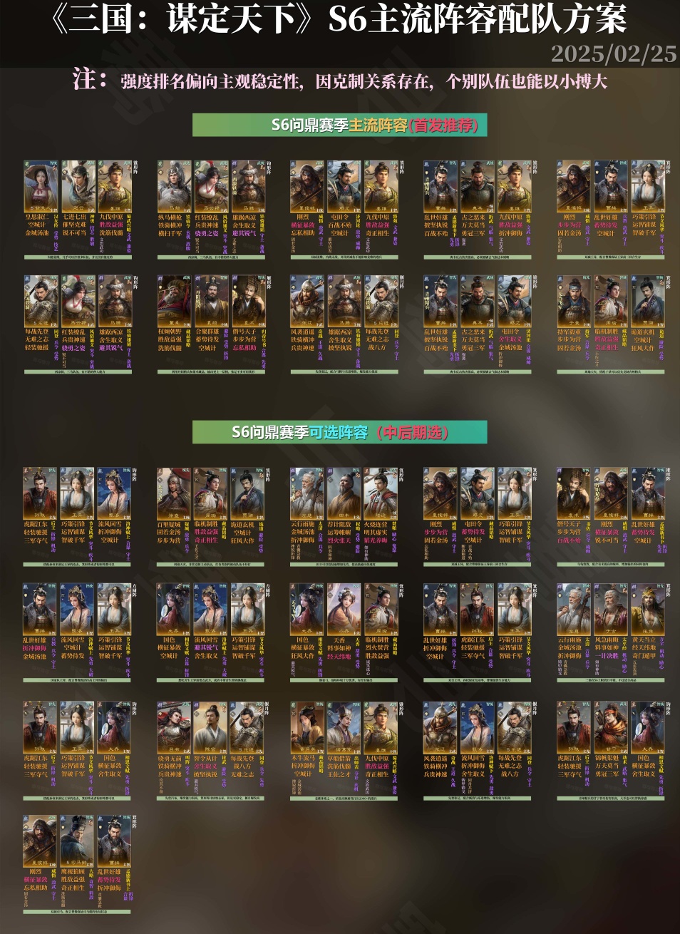 原创攻略三国谋定天下S6攻略