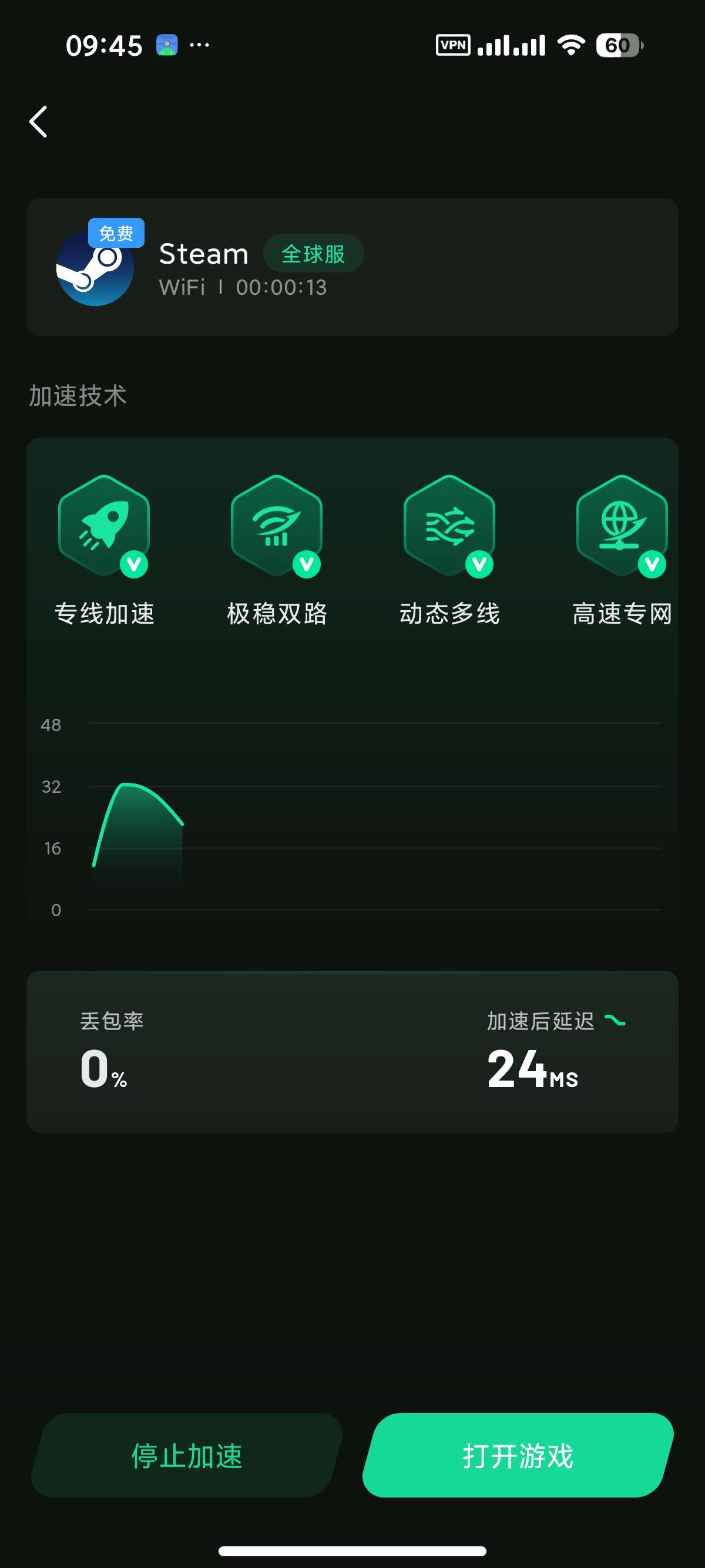 雷电游戏加速器所有游戏免费无广加速不限时长