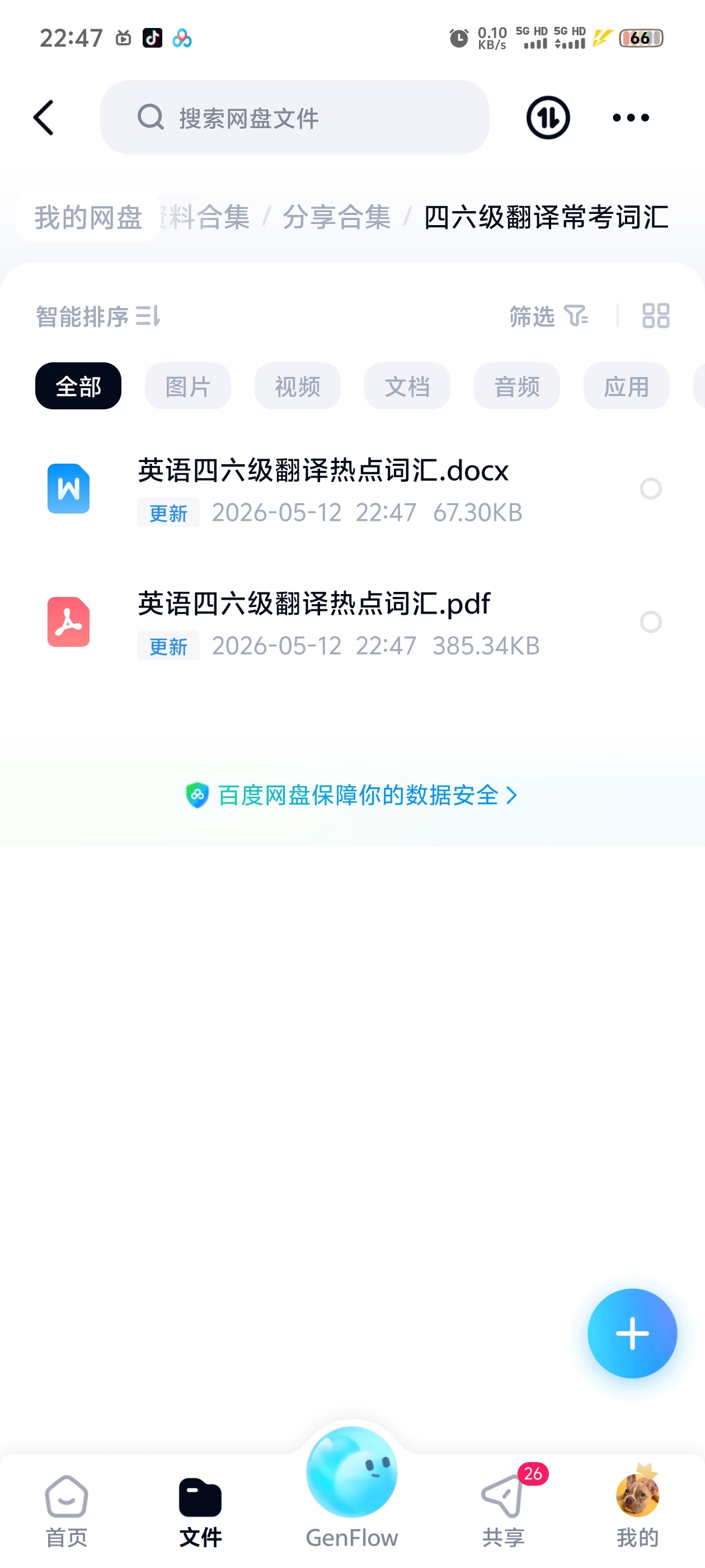 四六级翻译常考词汇 封面