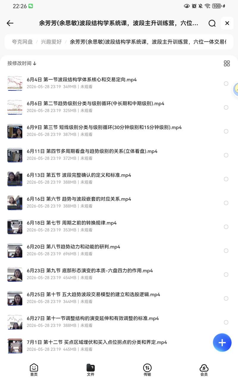 余芳芳波段结构学系统课，交易体系