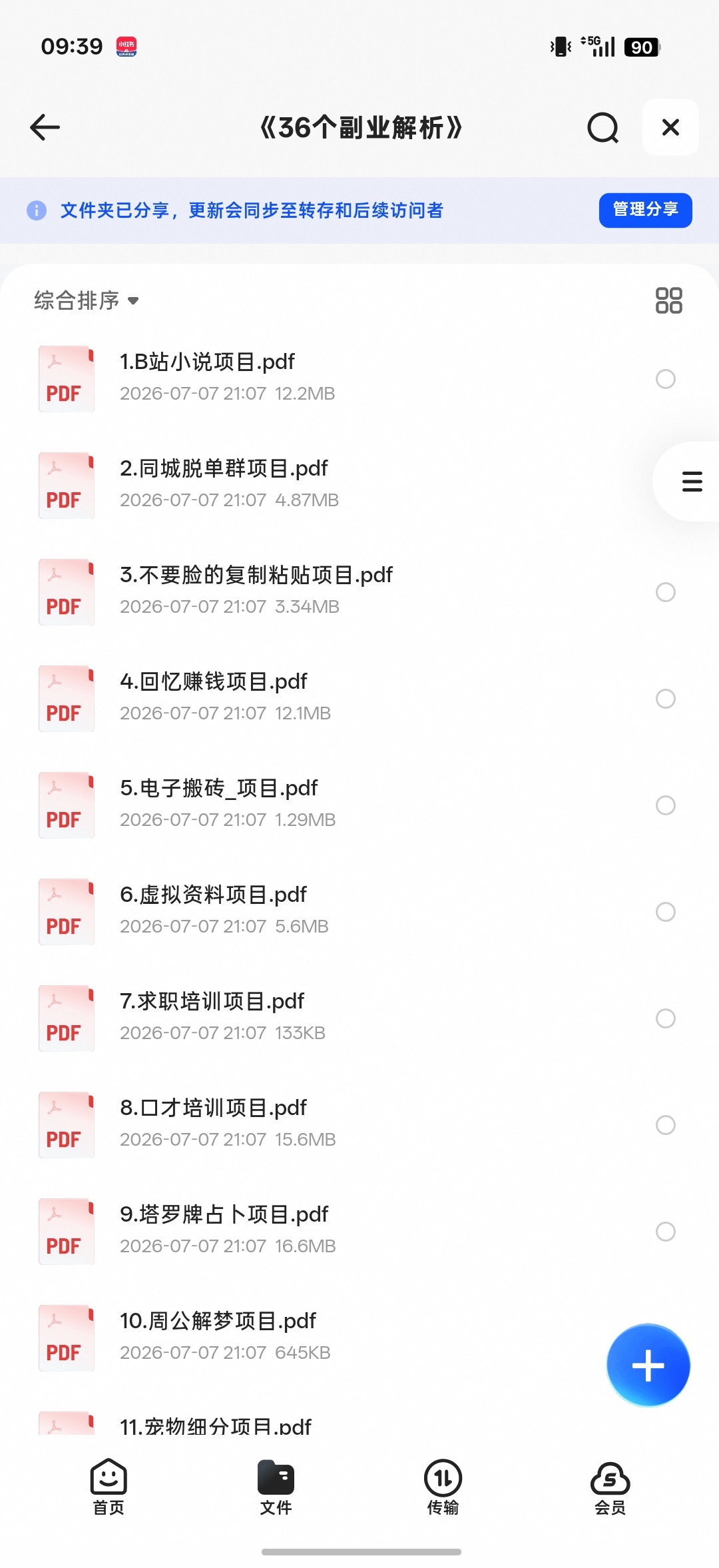 36个副业解析