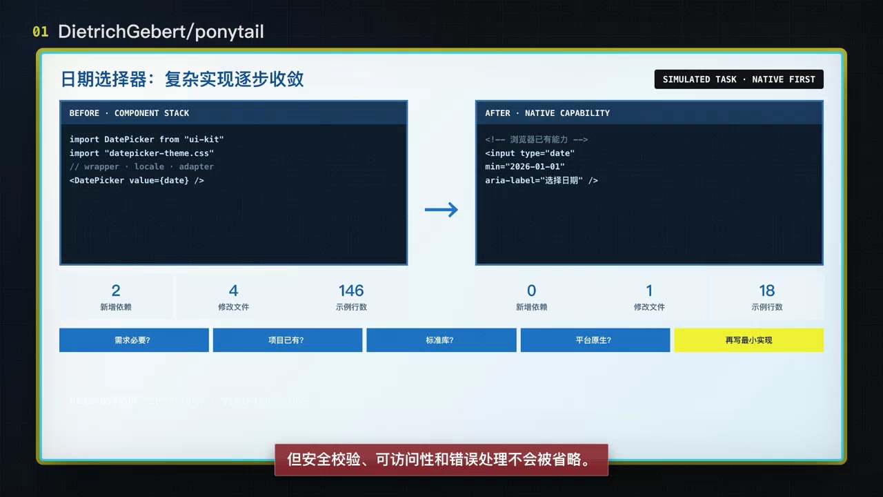 视频GitHub热点-代码判断、需求文档、代码安全skill第2张插图